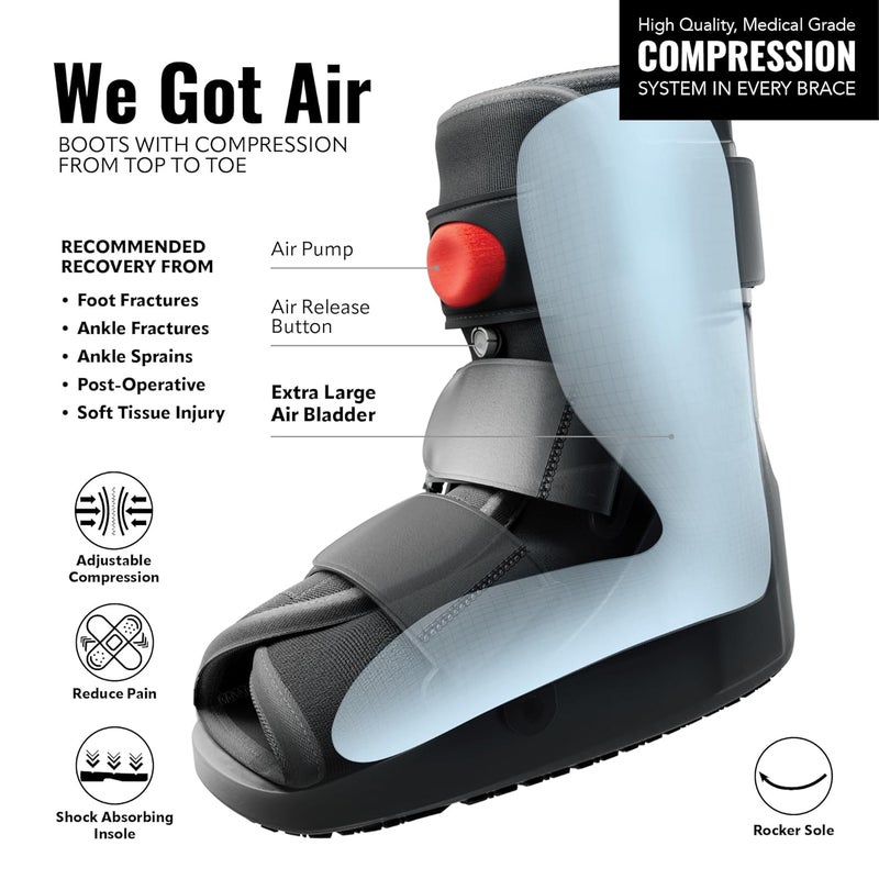 Braceapedia Rapid Recover Short Walking Boot, Fracture Boot, Medical Grade Foot Brace for Fractures, Ankle Boot & Brace, Adjustable Air Pump, Sprain & Injury Recovery, Post Op Shoe, Foot Boot for Injured Foot, Medium, Black - Image 3